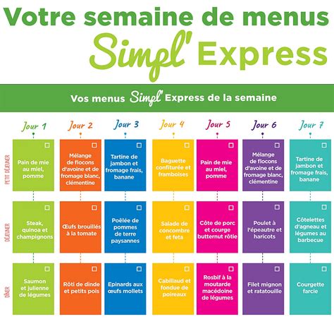 régime alimentaire pour maigrir gratuit