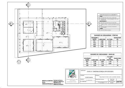 Projeto B Sico Prefeitura Municipal De Augusto Corr A Gest O