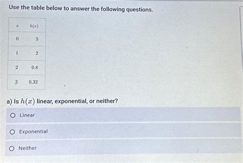 Solved Use The Table Below To Answer The Following Chegg