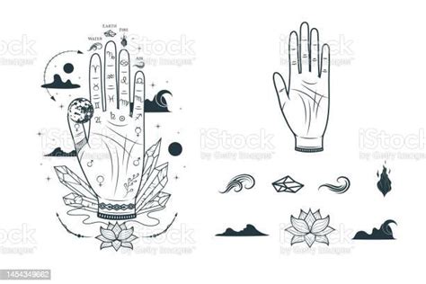 Vetores De Mão Celeste Com Planetas Nuvens Diagrama De Quiromancia E Sinais Dos Quatro Elementos
