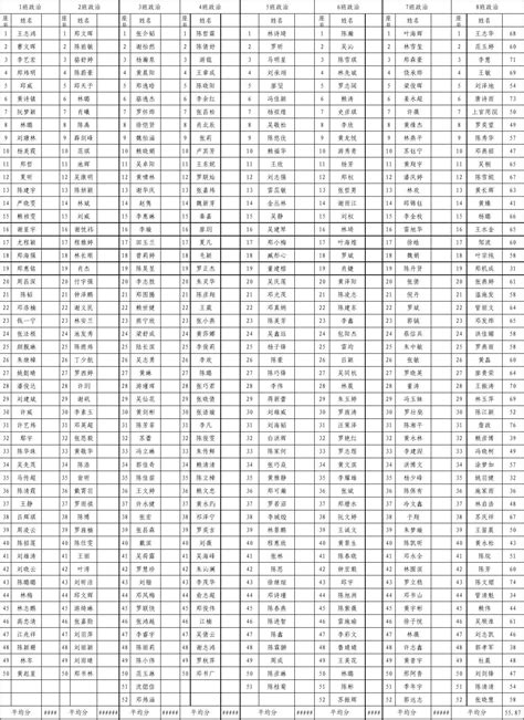 政治word文档在线阅读与下载无忧文档