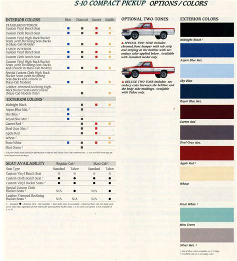 Chevrolet Silverado Paint Codes And Color Charts