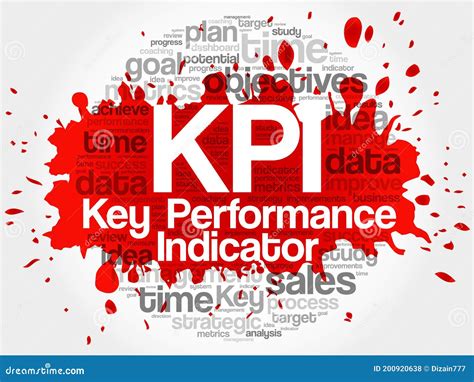 Indicador De Rendimiento De Clave Kpi Stock De Ilustraci N