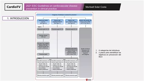 2021 Esc Guidelines On Cardiovascular Disease Prevention In Clinical