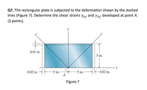 Solved Q7 ﻿the Rectangular Plate Is Subjected To The