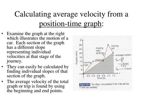 Ppt Displacement And Velocity Powerpoint Presentation Free Download Id 1104176