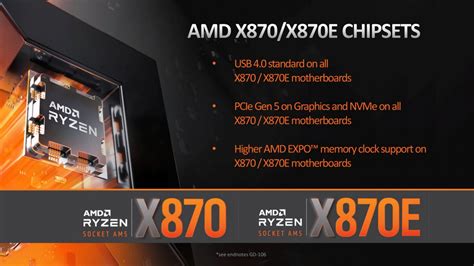 Amd Announces New Ryzen Series Desktop And Ryzen Ai Mobile