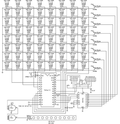 Chess Board Setup Diagram