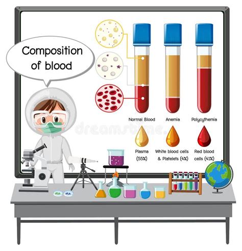 Joven Científico Explicando La Composición De La Sangre Frente a Una