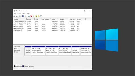 Os Melhores Programas Gratuitos De Gerenciamento De Disco Sempreupdate