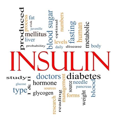 Insulin Brand Side Effects