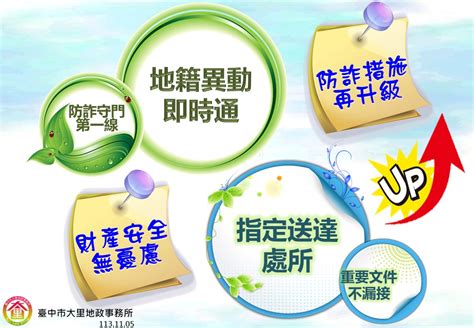 臺中市政府全球資訊網 市政新聞 中市地所受理「指定送達處所」防詐措施 財產安全有保障