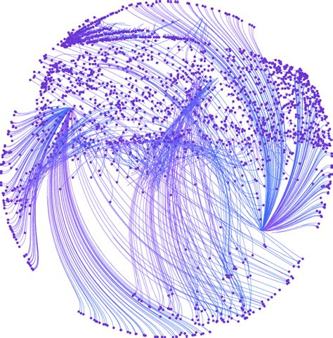 All In One Platform For Graphs Katana Graph