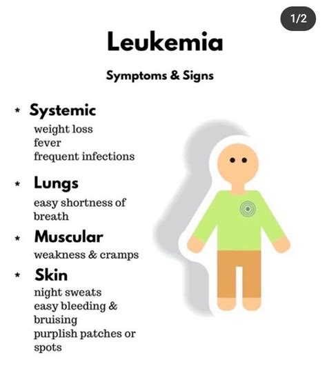 Leukemia Medizzy