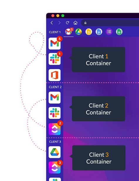 Rethink the Web - Wavebox Productivity Browser