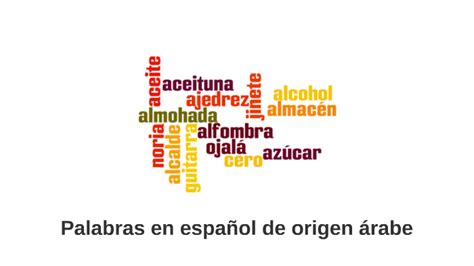 Palabras en español con origen árabe by Brent Clermont on Prezi