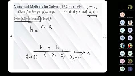 Differential Equations And Numerical Analysis Lecture 8 Youtube