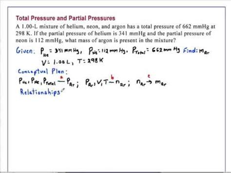 Partial Pressure Units