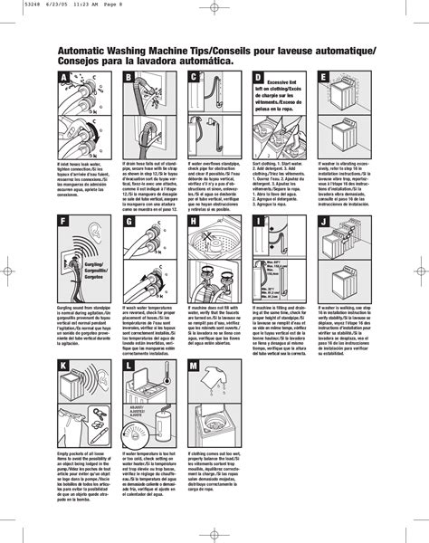 Pdf Manual For Maytag Washer Mav Eww