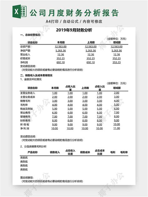 公司月度财务分析报告表格excel模板 椰子办公