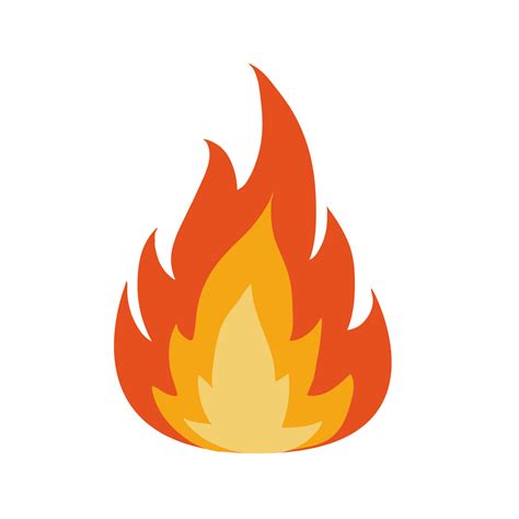 Emoji De Fuego Rojo Png Dibujos Inflamable Dibujos Off