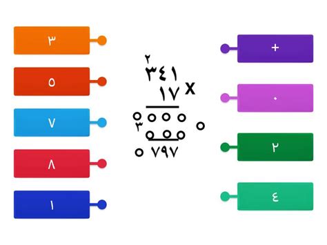 ضرب الاعداد Labelled diagram