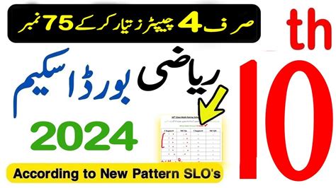 10th Class Math Pairing Scheme 2024 10th Class Math Guess Paper 2024