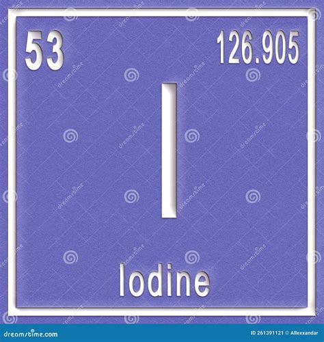 Iodine Chemical Element Sign With Atomic Number And Atomic Weight