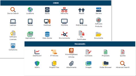 Cmdb Software Canfigure