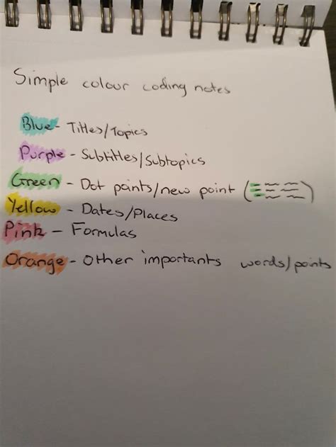 Highlighter colour coding in 2023 | School study tips, Color coding ...