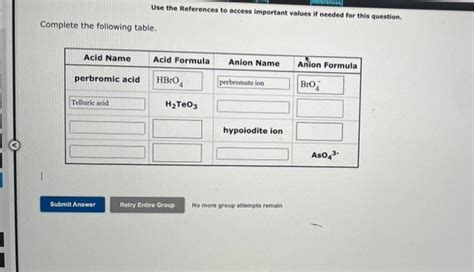 Solved Complete the following table. Acid Name perbromic | Chegg.com