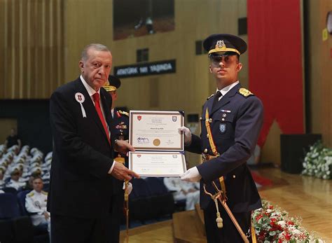 Turkish Air Force Academy