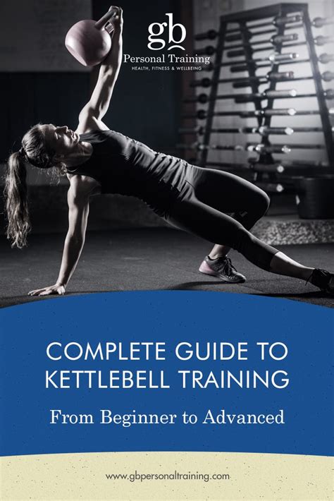 Complete Guide to Kettlebell Training: Beginners to Advanced