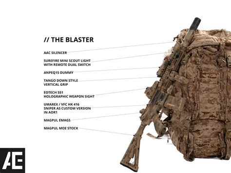 Navy Seal Weapon Loadout