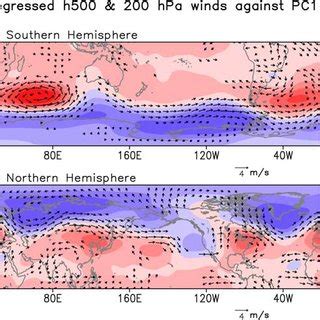 DJF 500 HPa Geo Potential Height Anomalies Color Shadings Unit Of M