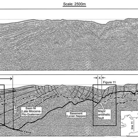 A Time Migrated Seismic Section 11 B Interpreted Section The