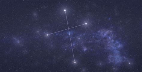 Using Stars To Navigate Beginners Guide To Celestial Navigation