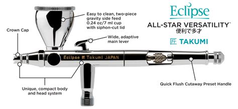 Iwata Eclipse Takumi Airbrush Foxy Studio