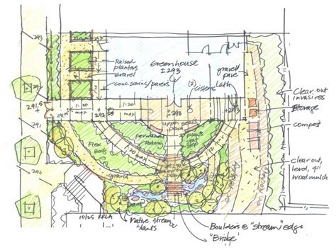 Landscape Architecture Drawing Plan Sketches Zoladecor