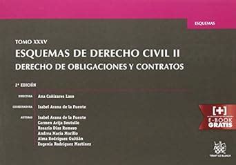 Amazon Tomo XXXV Esquemas De Derecho Civil II Derecho De