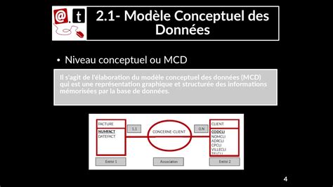 Tuto Vidéo Définition Dune Base De Données Recueil Et Dictionnaire