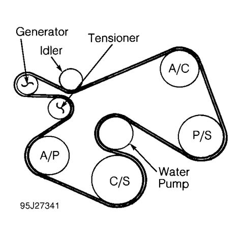 Ford Serpentine Belt Routing Diagrams