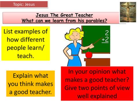 Jesus Parables | Teaching Resources