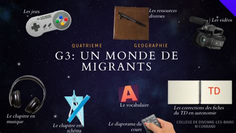 4e G3 Un Monde De Migrants