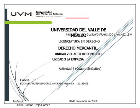 A Rmca Cuadro Sinoptico Universidad Del Valle De M Xico Actividad