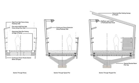 E81st Pedestrian Bridge Over Fdr Drive Andrew Goldberg Archinect Pedestrian Bridge Bridge