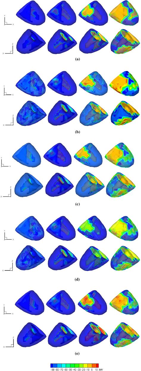 The TMPs distribution on the ventricular surface at four sequential ...