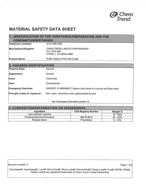 Material Safety Data Sheet An Overview ScienceDirect Topics, 45% OFF