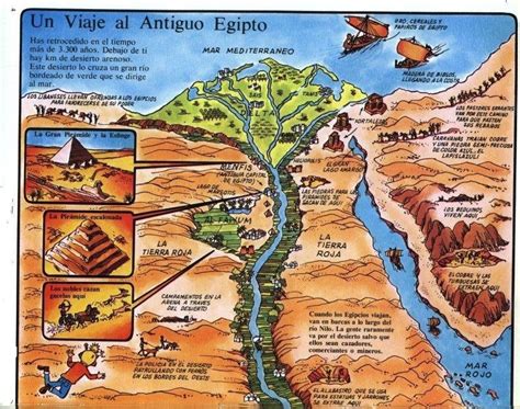 Mapa Del Antiguo Egipto Egipto Egipto Antiguo Mapa Antiguo Images And