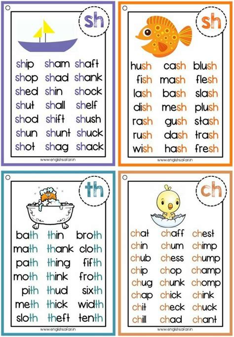 Pin By Shalini Kocherla On Bonkers Books Phonics Words Phonics